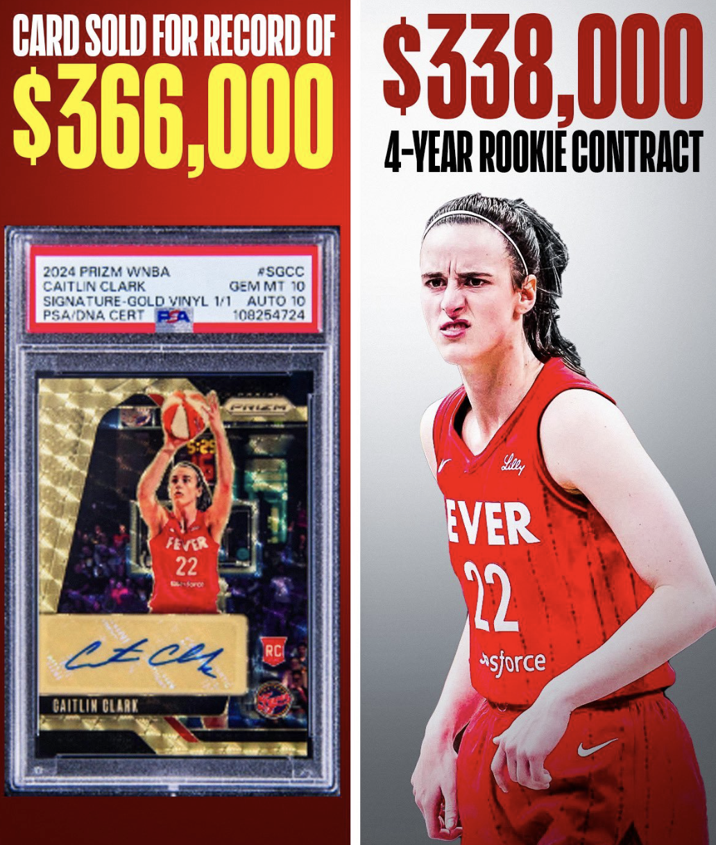 开云APP-克拉克球星卡售出36.6万美元，创世界女子运动员最高纪录