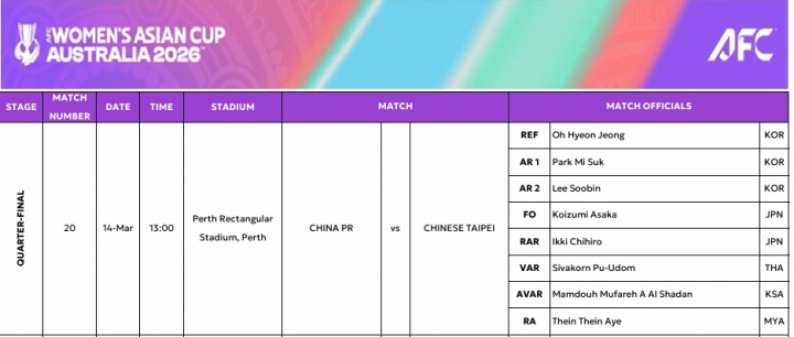 开云体育APP下载-官方：韩国裁判出任中国女足vs中国台北女足主裁，VAR来自泰国